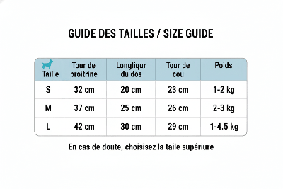 manteau pour chien - combinaison chaude et épaisse-guide -de-taille