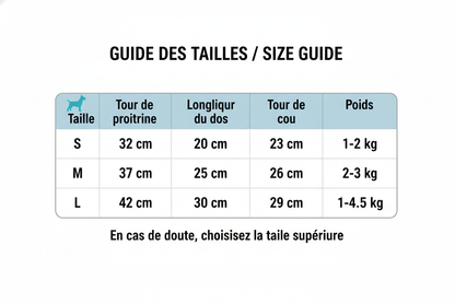 Guide des tailles pour manteau de chien
