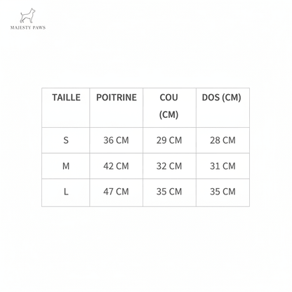 Imperméable pour Chien - Vêtements Chauds d'Hiver pour Petits et moyens chiens - au royaume des chiens